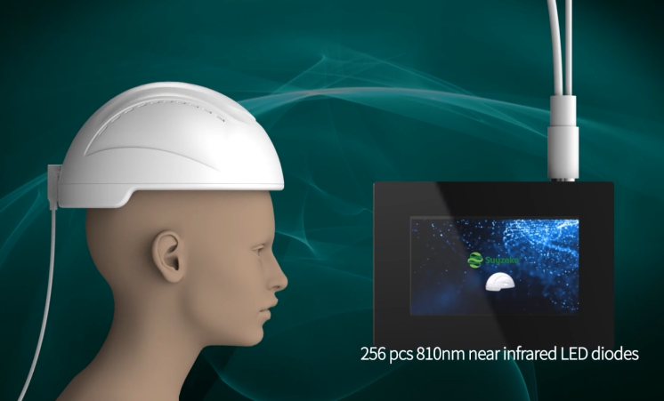 Suyzeko 810nm Near Infrared Red Light Therapy PBM Helmet 0-20000hz Pulsed Light Suyzeko