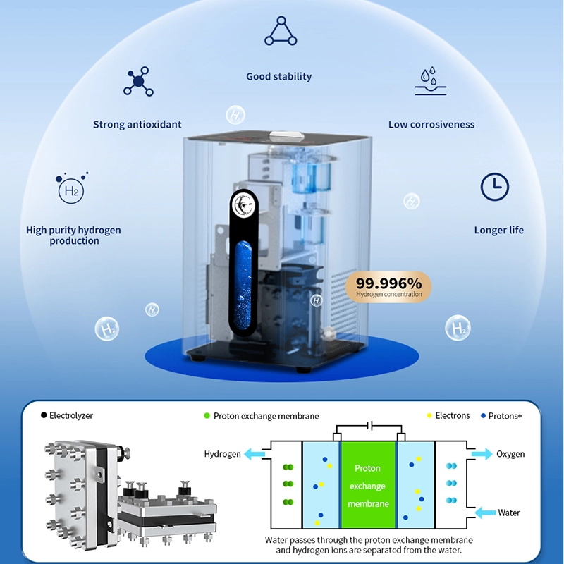 hydrogen inhalation therapy home