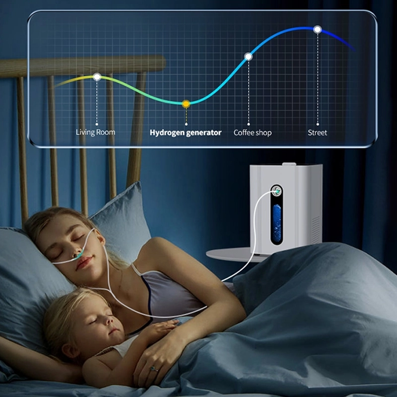 hydrogen inhalation therapy home