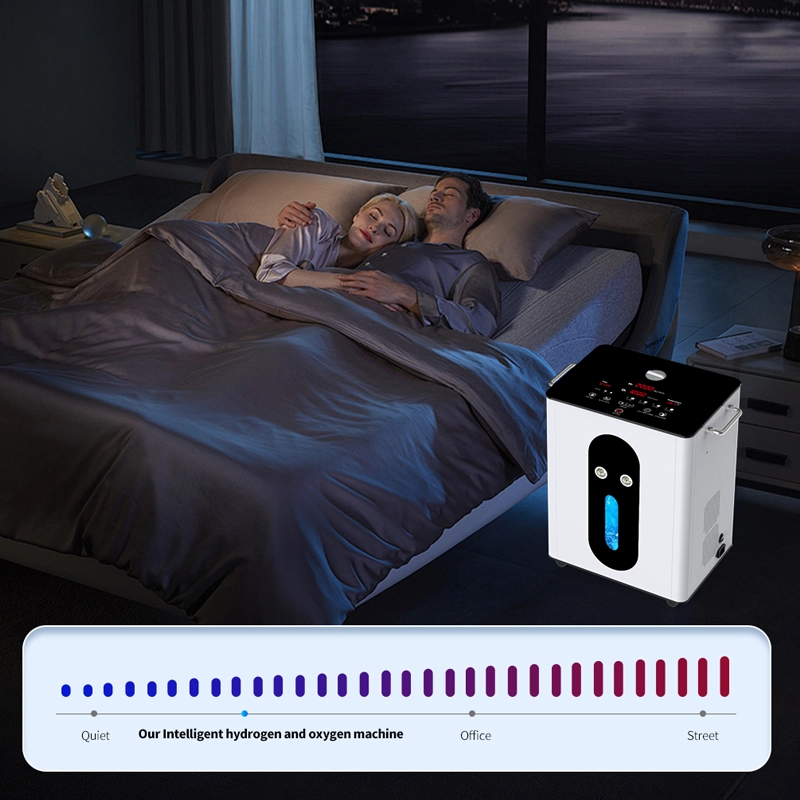 Hydrogen for Cancer Support