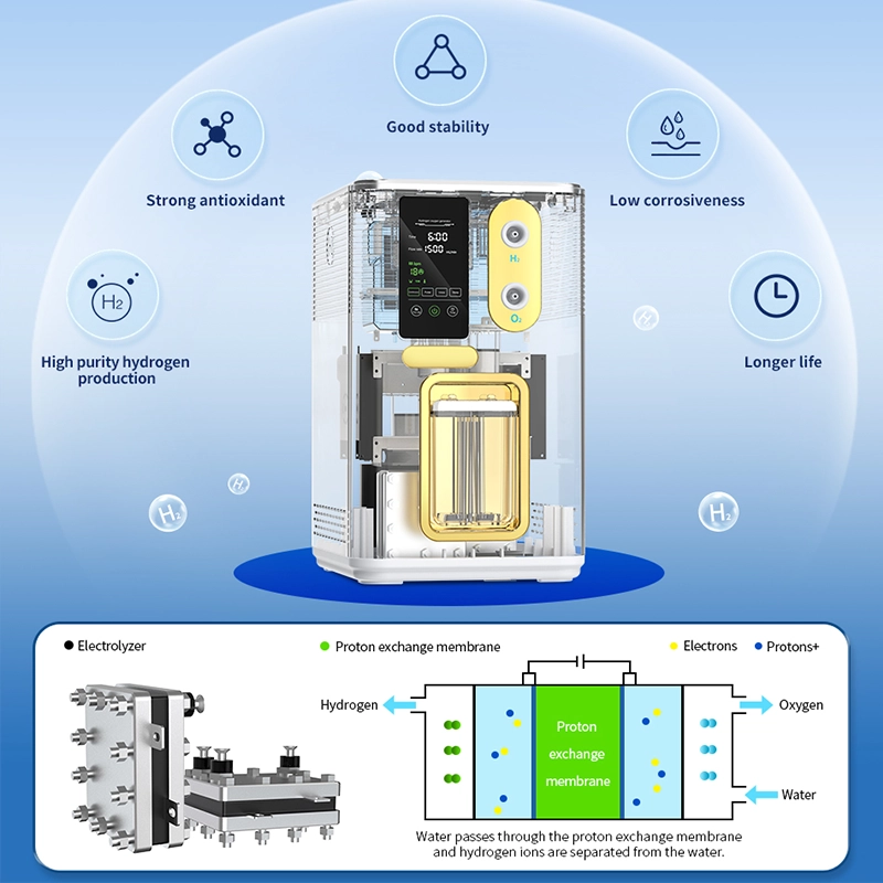 hydrogen inhalation therapy