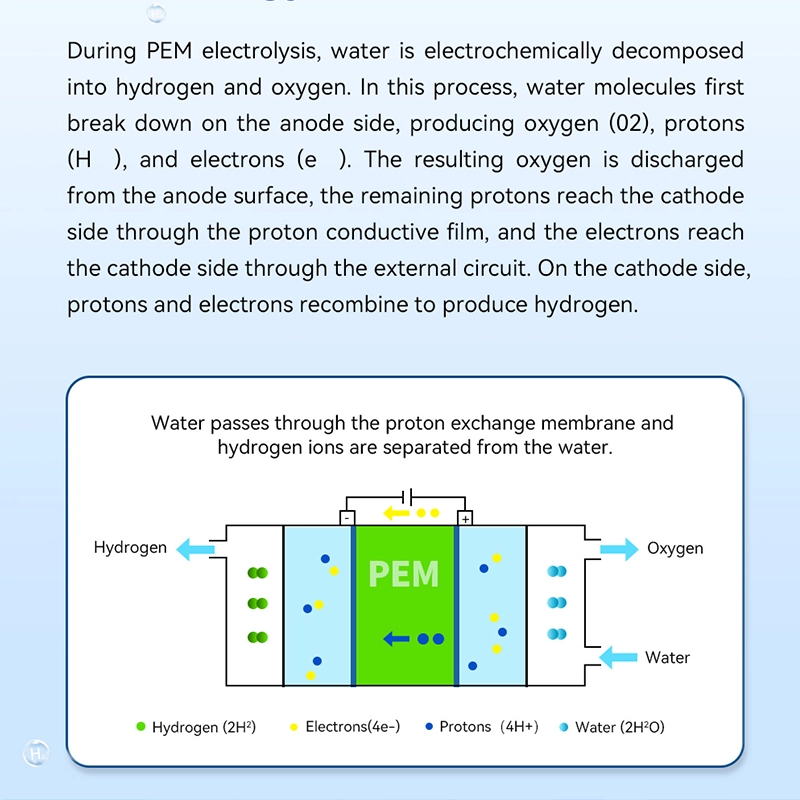 hydrogen inhalation machine hydrogen inhalation therapy home hydrogen inhalation machine hydrogen inhalation device portable hydrogen inhaler hydrogen therapy molecular hydrogen inhaler benefits of hydrogen inhalation how to use a hydrogen machine Hydrogen Inhaler Portable Hydrogen Inhaler Hydrogen Oxygen Machine Molecular Hydrogen Therapy Machine Hydrogen Generator for Inhalation Health Hydrogen Therapy Benefits Hydrogen Inhalation for COPD Hydrogen for Cancer Support Hydrogen Therapy for Arthritis Hydrogen Inhaler for Anti-Aging 99.99% Pure Hydrogen Inhaler 900ml/min Hydrogen Flow Rate Explosion-Proof Hydrogen Inhaler PEM Electrolysis Hydrogen Machine Quiet Hydrogen Inhaler for Home Purchase Decision & User Intent Best Hydrogen Inhaler 2025 Reviews Hydrogen Inhaler Price Comparison Where to Buy Hydrogen Inhaler Hydrogen Inhaler Warranty Nanobubble Hydrogen Inhaler Hydrogen Inhaler with Nebulizer Hydrogen Oxygen 2:1 Ratio Machine Smart Hydrogen Inhaler APP Control Hydrogen Inhaler for Athletic Recovery Hydrogen Inhaler China Manufacturer CE Certified Hydrogen Inhaler Hydrogen Inhaler Wholesale hydrogen inhalation machine Hydrogen Inhaler Wholesale