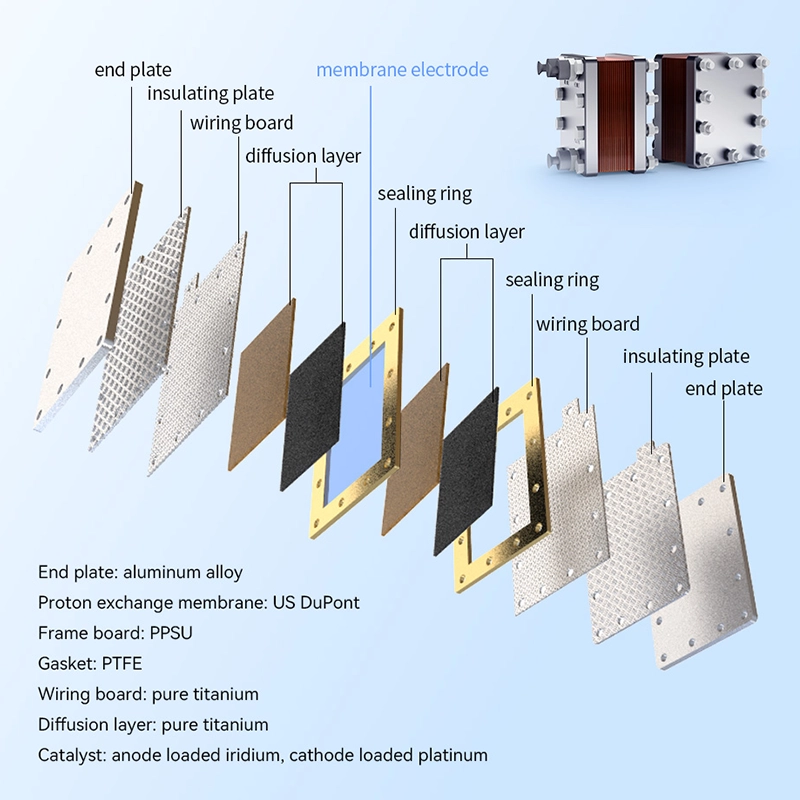 hydrogen inhalation machine hydrogen inhalation therapy home hydrogen inhalation machine hydrogen inhalation device portable hydrogen inhaler hydrogen therapy molecular hydrogen inhaler benefits of hydrogen inhalation how to use a hydrogen machine Hydrogen Inhaler Portable Hydrogen Inhaler Hydrogen Oxygen Machine Molecular Hydrogen Therapy Machine Hydrogen Generator for Inhalation Health Hydrogen Therapy Benefits Hydrogen Inhalation for COPD Hydrogen for Cancer Support Hydrogen Therapy for Arthritis Hydrogen Inhaler for Anti-Aging 99.99% Pure Hydrogen Inhaler 900ml/min Hydrogen Flow Rate Explosion-Proof Hydrogen Inhaler PEM Electrolysis Hydrogen Machine Quiet Hydrogen Inhaler for Home Purchase Decision & User Intent Best Hydrogen Inhaler 2025 Reviews Hydrogen Inhaler Price Comparison Where to Buy Hydrogen Inhaler Hydrogen Inhaler Warranty Nanobubble Hydrogen Inhaler Hydrogen Inhaler with Nebulizer Hydrogen Oxygen 2:1 Ratio Machine Smart Hydrogen Inhaler APP Control Hydrogen Inhaler for Athletic Recovery Hydrogen Inhaler China Manufacturer CE Certified Hydrogen Inhaler Hydrogen Inhaler Wholesale hydrogen inhalation machine Hydrogen Inhaler Wholesale