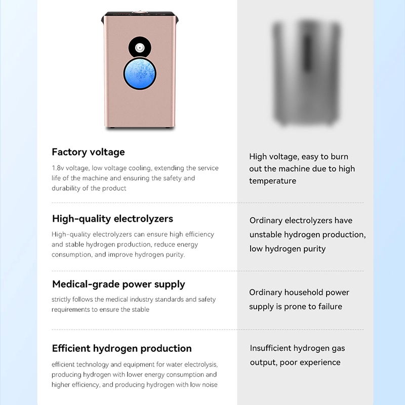 benefits of hydrogen inhalation