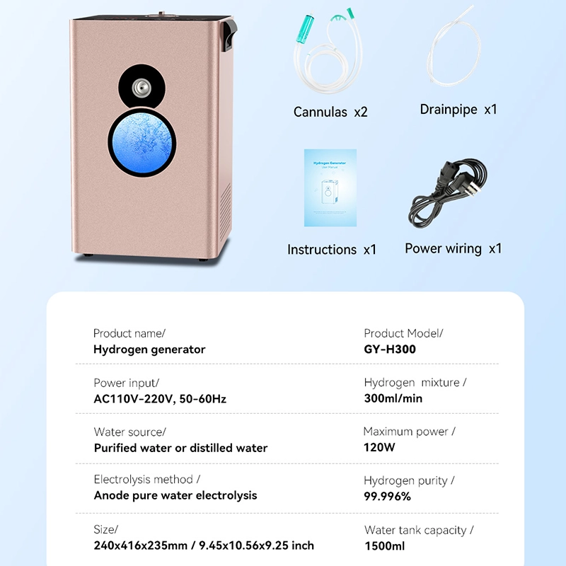 benefits of hydrogen inhalation