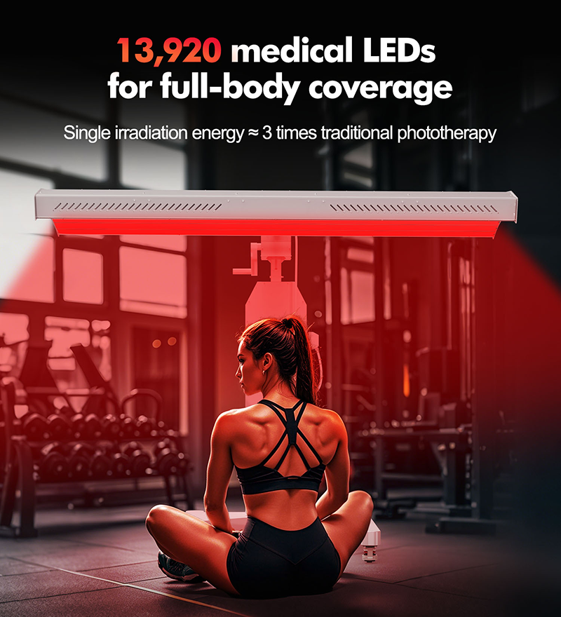 red light therapy panel