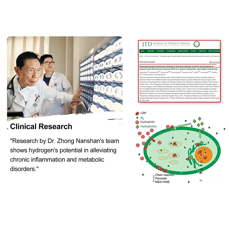 how to use a hydrogen machine