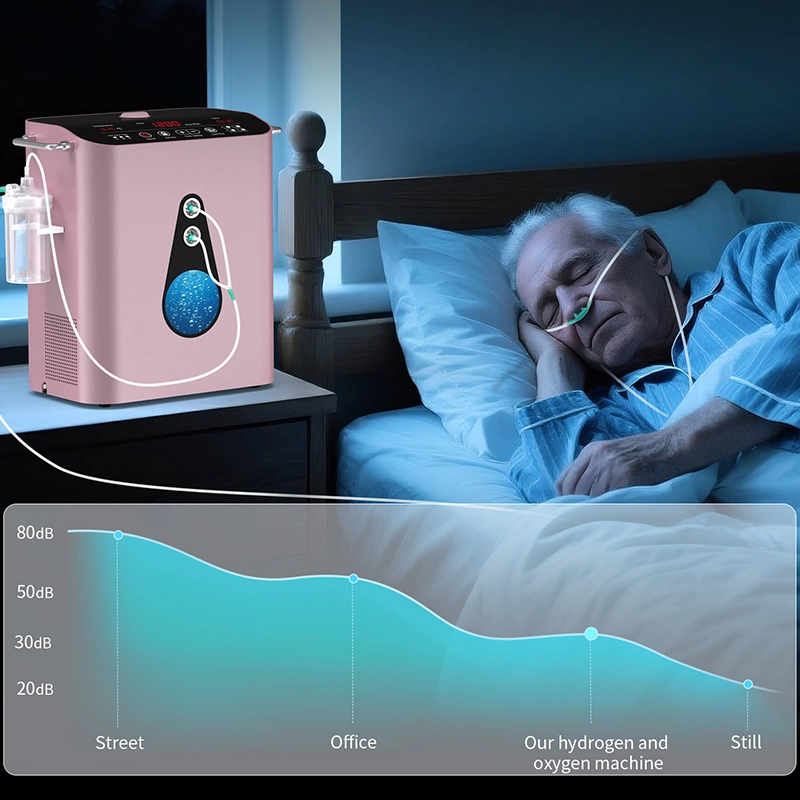 Hydrogen Inhaler China Manufacturer CE Certified