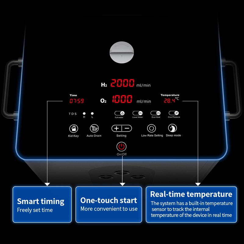 Benefits Hydrogen Inhalation machine for COPD