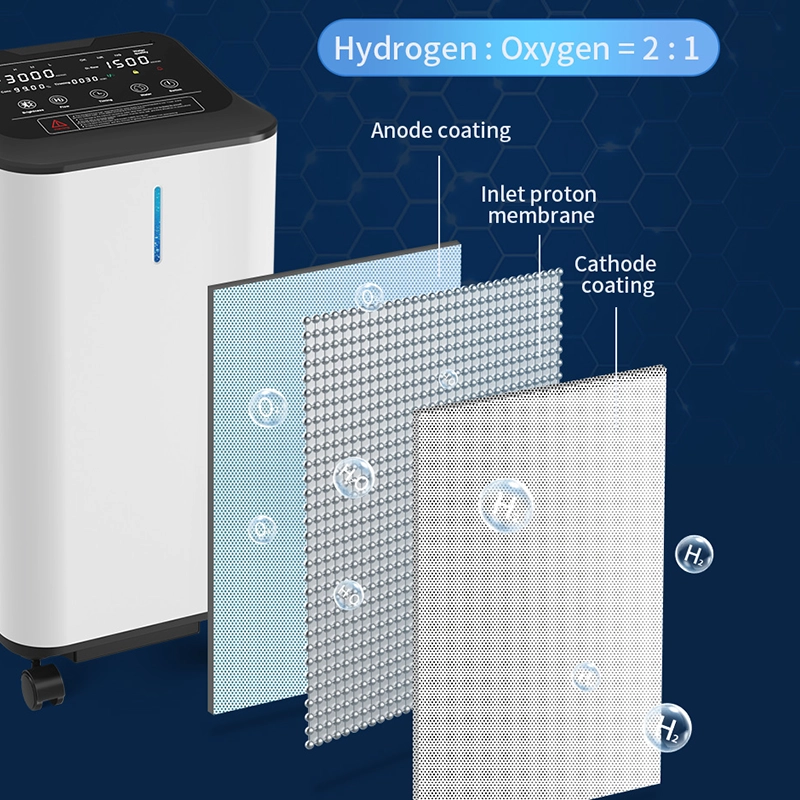 Hydrogen Inhalation machine for COPD Hydrogen for Cancer Support