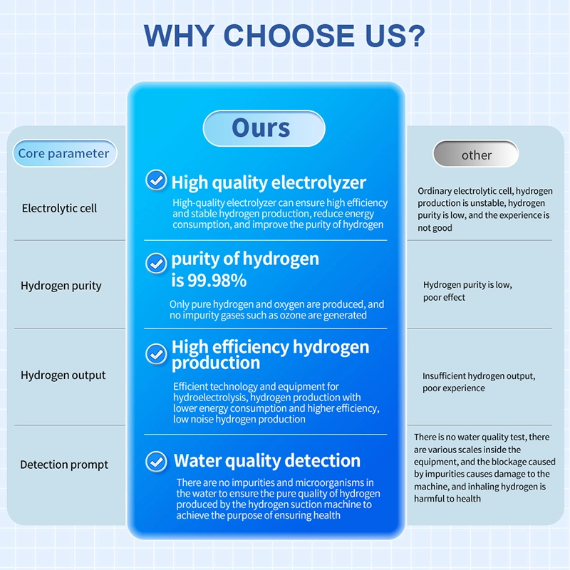 hydrogen inhalation machine