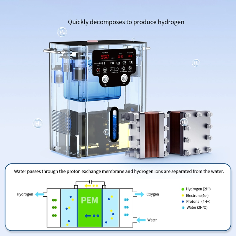 hydrogen inhalation machine hydrogen inhalation therapy home hydrogen inhalation machine hydrogen inhalation device portable hydrogen inhaler hydrogen therapy molecular hydrogen inhaler benefits of hydrogen inhalation how to use a hydrogen machine Hydrogen Inhaler Portable Hydrogen Inhaler Hydrogen Oxygen Machine Molecular Hydrogen Therapy Machine Hydrogen Generator for Inhalation Health Hydrogen Therapy Benefits Hydrogen Inhalation for COPD Hydrogen for Cancer Support Hydrogen Therapy for Arthritis Hydrogen Inhaler for Anti-Aging 99.99% Pure Hydrogen Inhaler 900ml/min Hydrogen Flow Rate Explosion-Proof Hydrogen Inhaler PEM Electrolysis Hydrogen Machine Quiet Hydrogen Inhaler for Home Purchase Decision & User Intent Best Hydrogen Inhaler 2025 Reviews Hydrogen Inhaler Price Comparison Where to Buy Hydrogen Inhaler Hydrogen Inhaler Warranty Nanobubble Hydrogen Inhaler Hydrogen Inhaler with Nebulizer Hydrogen Oxygen 2:1 Ratio Machine Smart Hydrogen Inhaler APP Control Hydrogen Inhaler for Athletic Recovery Hydrogen Inhaler China Manufacturer CE Certified Hydrogen Inhaler Hydrogen Inhaler Wholesale hydrogen inhalation machine Hydrogen Inhaler Wholesale
