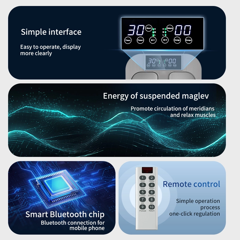 Terahertz foot massage device