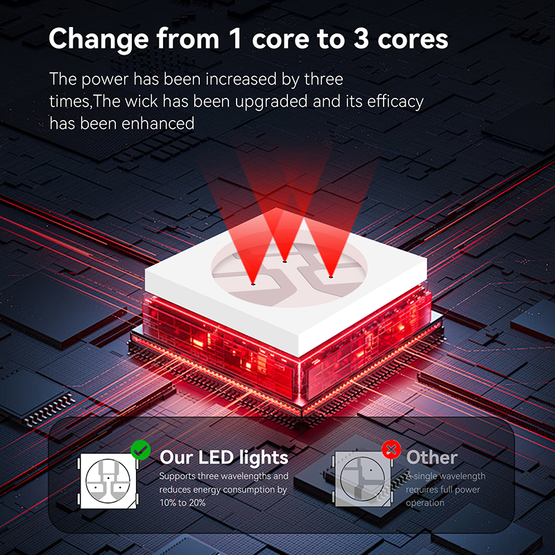 red near infrared light therapy pad
