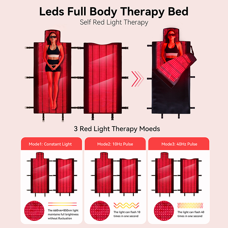 red near infrared light therapy pad