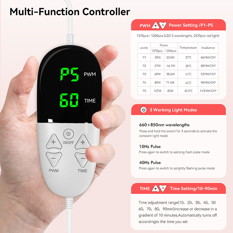 red near infrared light therapy pad
