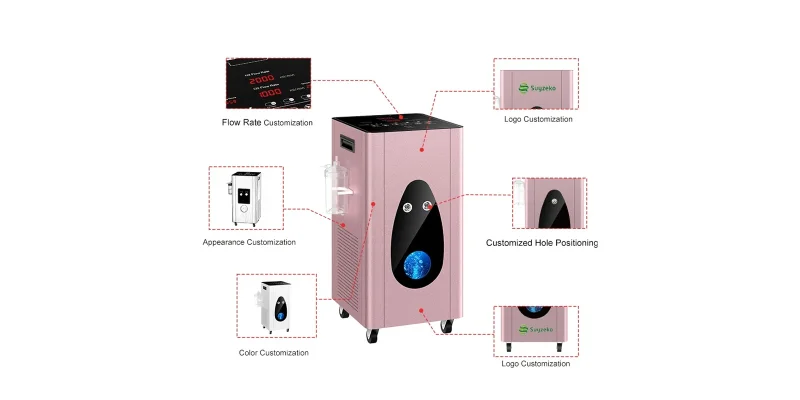 Hydrogen Product Customization