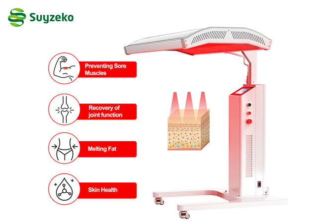 Do You Need Light Therapy?