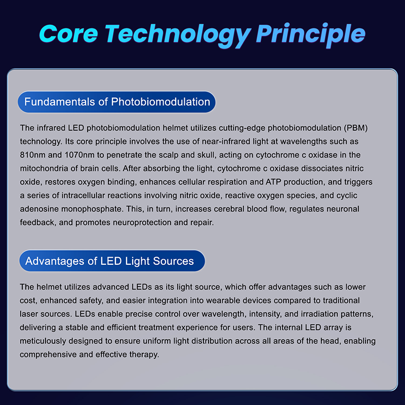 red light therapy helmet