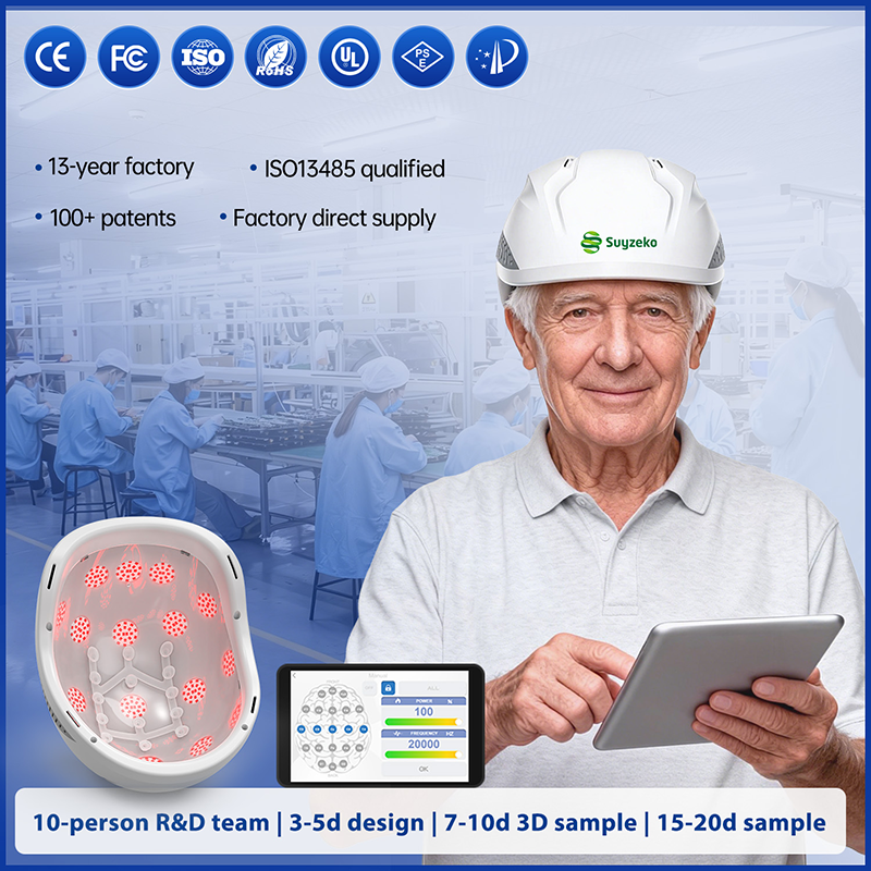 Professional 21 Channel Brain Photobiomodulation Helmet with 810nm and 1070nm Near Infrared Light Technology