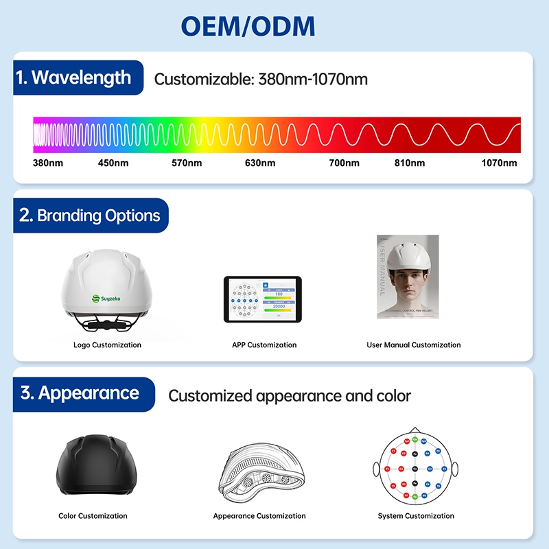oem odm red light therapy